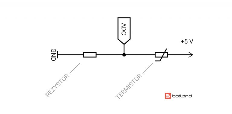 Schemat układu z termistorem
