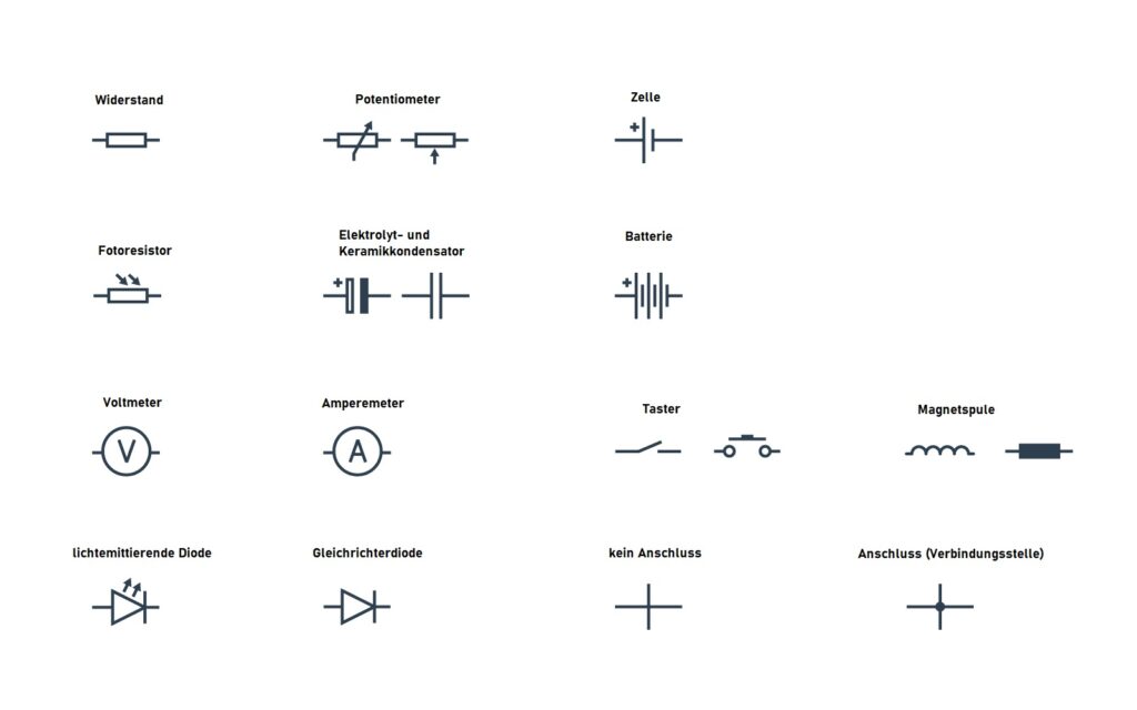 Wie lese ich elektrische Schaltpläne? - Botland