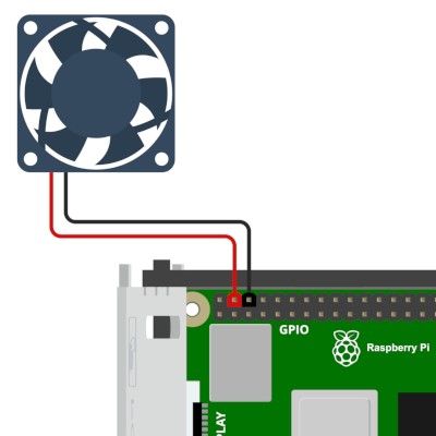 Raspberry Pi-GPIO