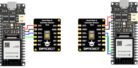 Anschlussdiagramm des Sensors mit der DFRduino UNO R3-Karte - dem Äquivalent von Arduino. Der Teller ist nicht Bestandteil des Sets, er kann separat in unserem Shop erworben werden.