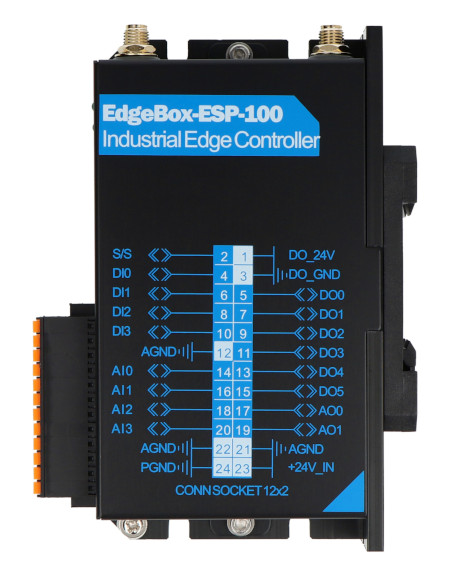 Anschlussbelegung der EdgeBox-ESP-100