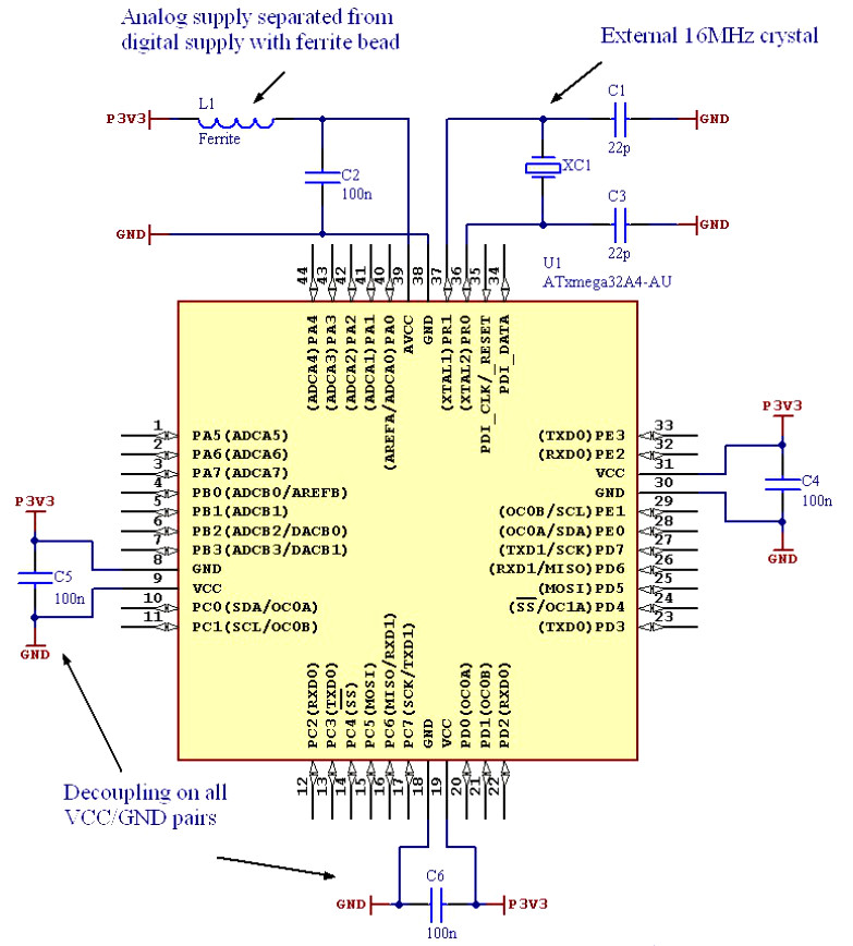 Stromversorgung des atmega8 Mikrocontrollers Przykład podłączenia zasilania mikrokontrolera atmega8