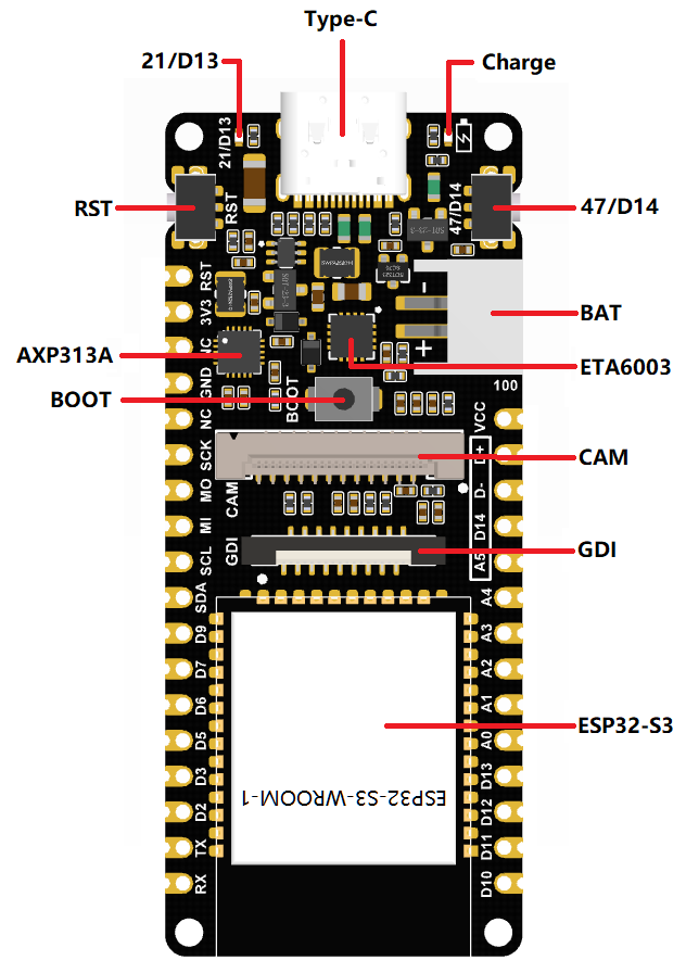 Komponenten und Pinbelegung des FireBeetle 2 ESP32-S3-U Moduls
